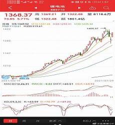 格林美股吧东方财富
