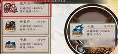 阴阳师酒的现世信物