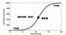 凹凸世界最终的结局