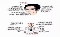 形容男子有本事
