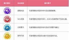 极限救援李晨在线观看