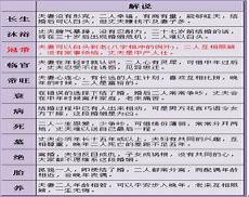 网上免费算命最准的网站